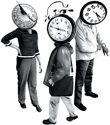 Time Management, Priority, Pareto Principle